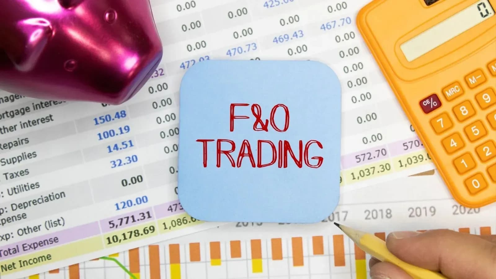 F&O Taxation Rules Under Income Tax Act 2025 Explained