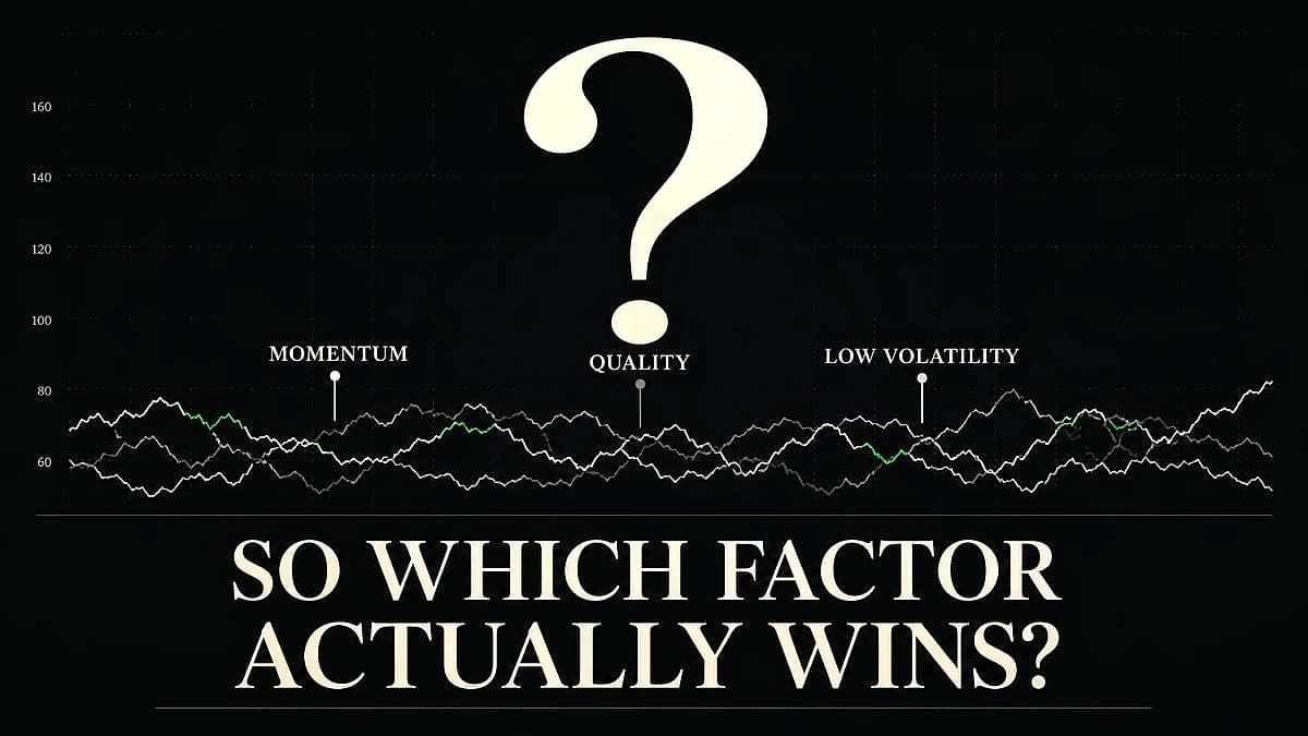 Factor Investing: Momentum vs Quality vs Low Volatility in India