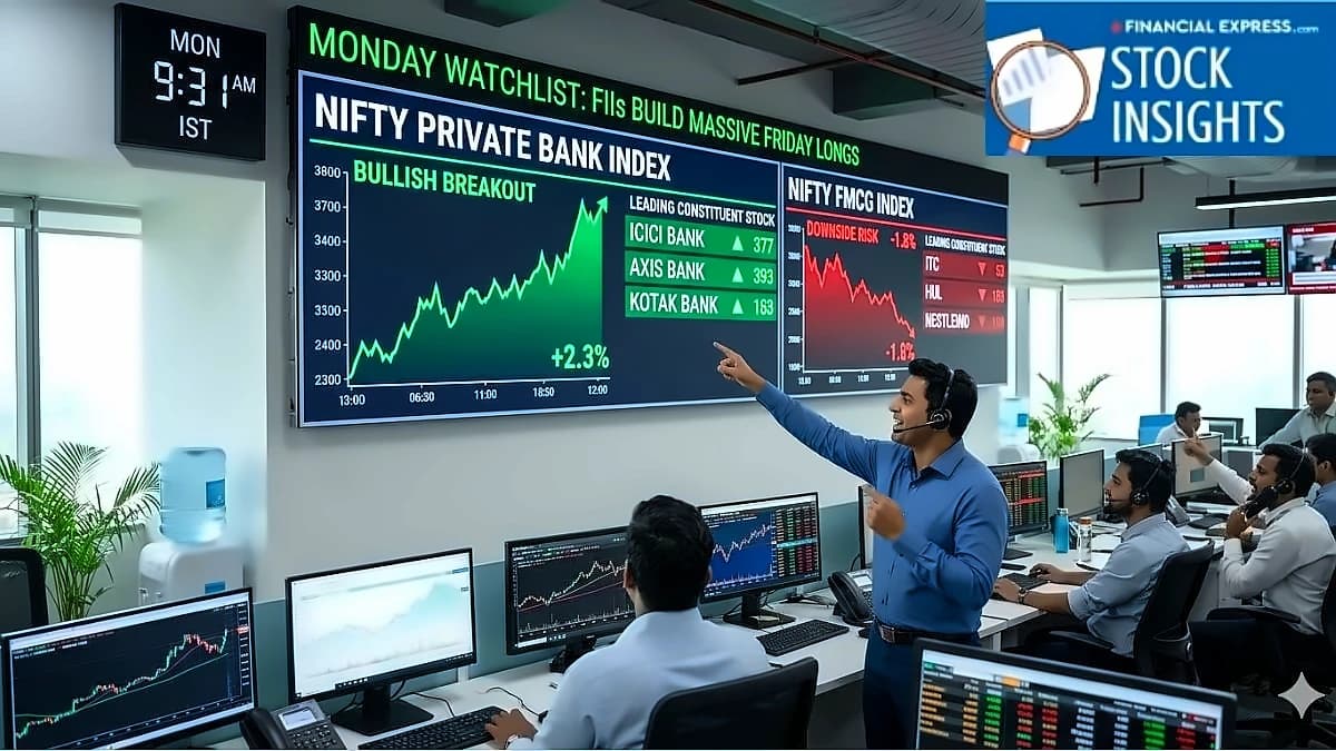 FII Long-Buildup Sets Stage for Nifty Breakout; Banks Lead