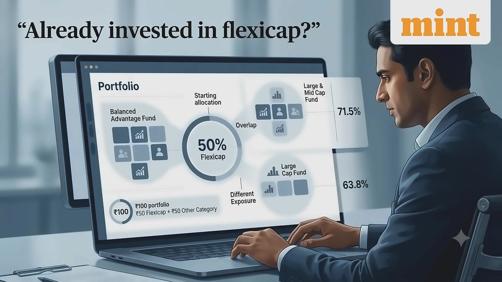 Flexi-cap funds: Avoid these 3 categories for better diversification