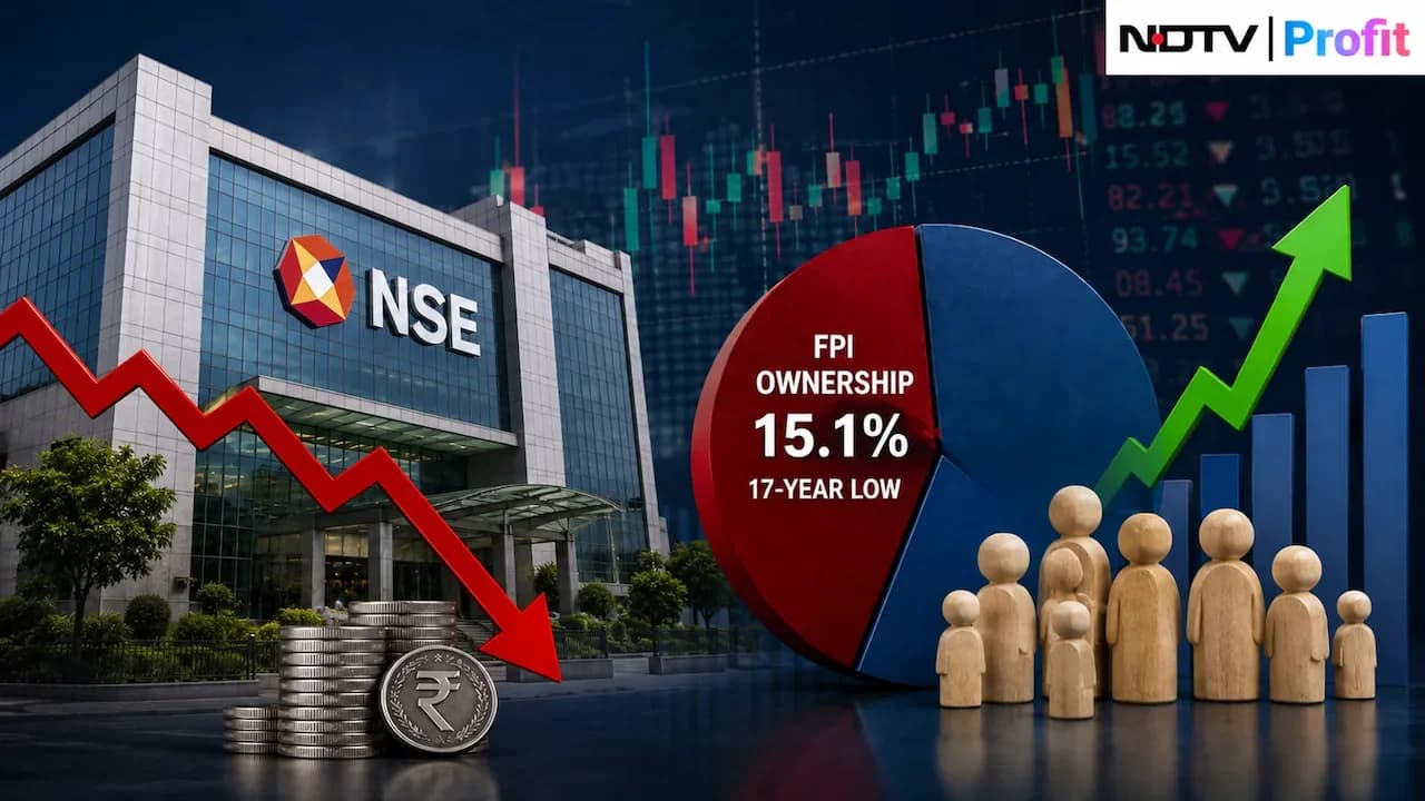 FPI Ownership Hits 14-Year Low at 15.88% as Domestic Investors Surge