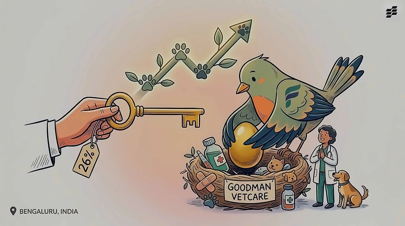 Fredun Pharmaceuticals gains 2.84% on Goodman Vetcare stake acquisition
