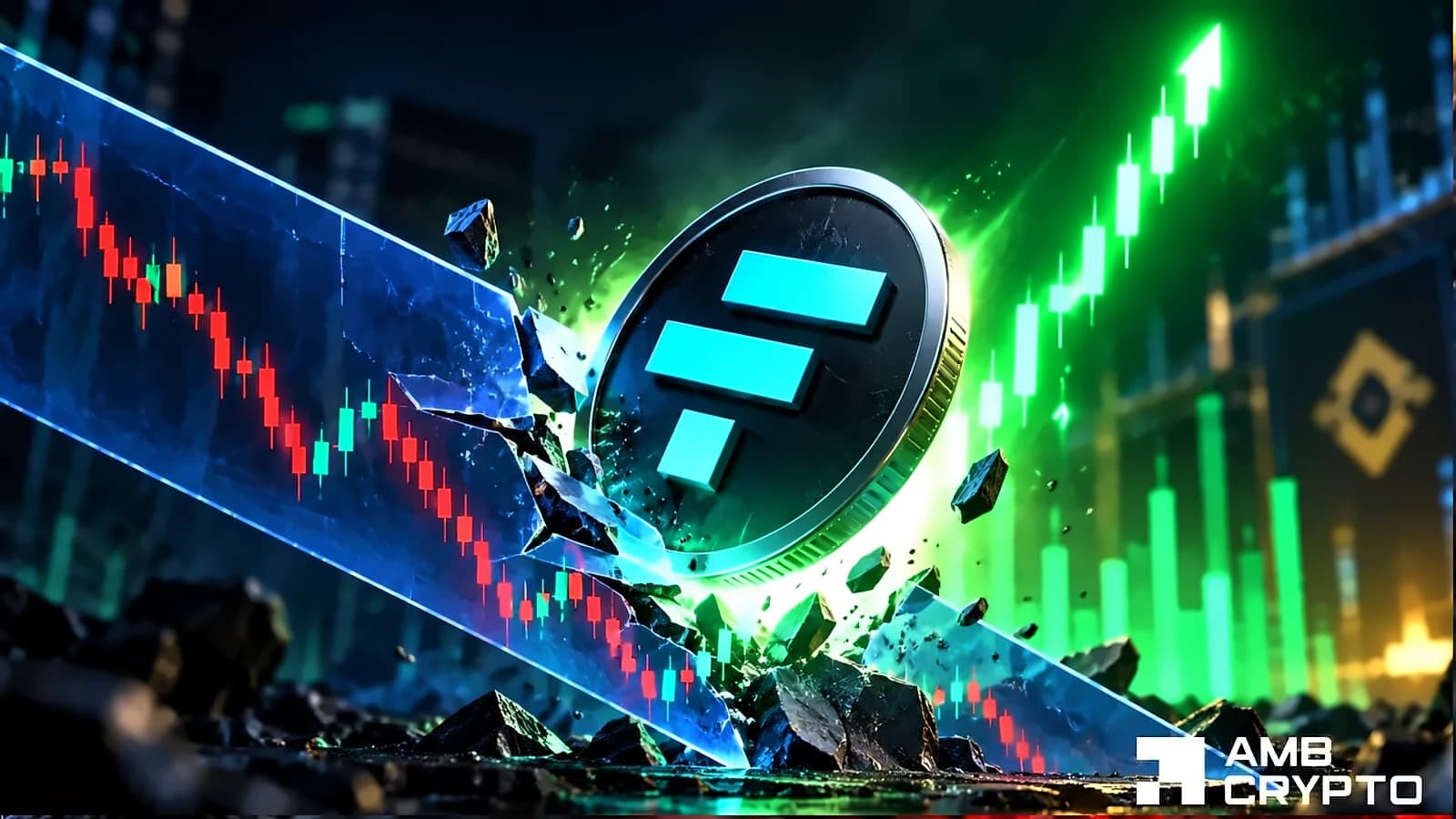 FTX Token Surges 33% as Volume Explodes 2,187% in 24 Hours