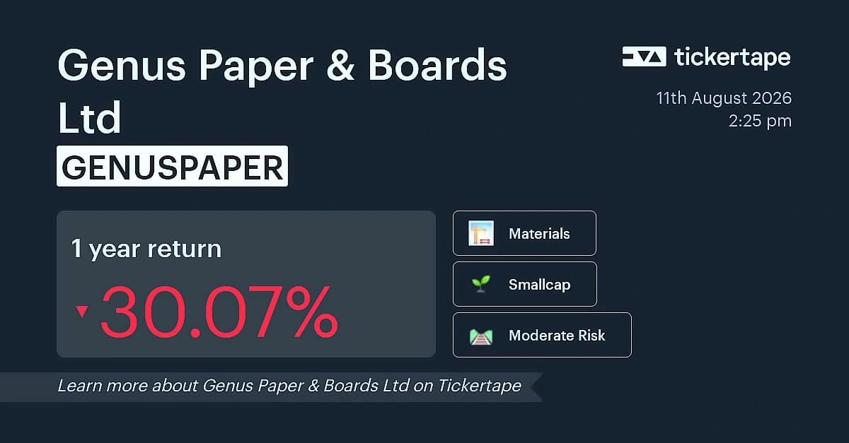 Genus Paper & Boards Q1 profit drops 15.38% to ₹3.52 crore