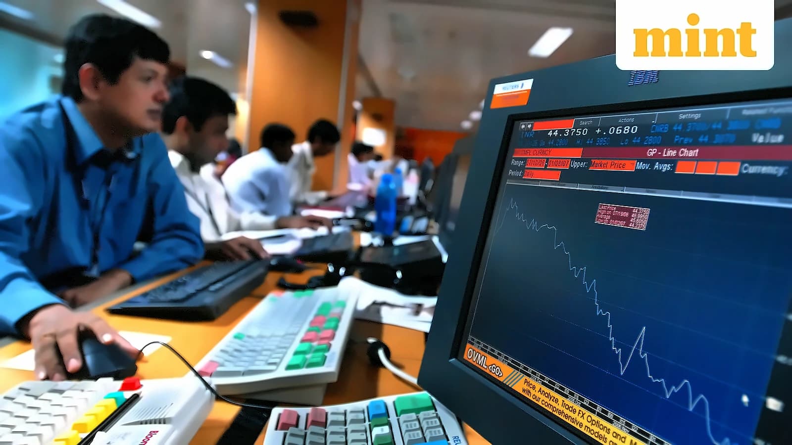 Nifty closes above 23,400; FIIs sell ₹4,450 cr amid global tensions