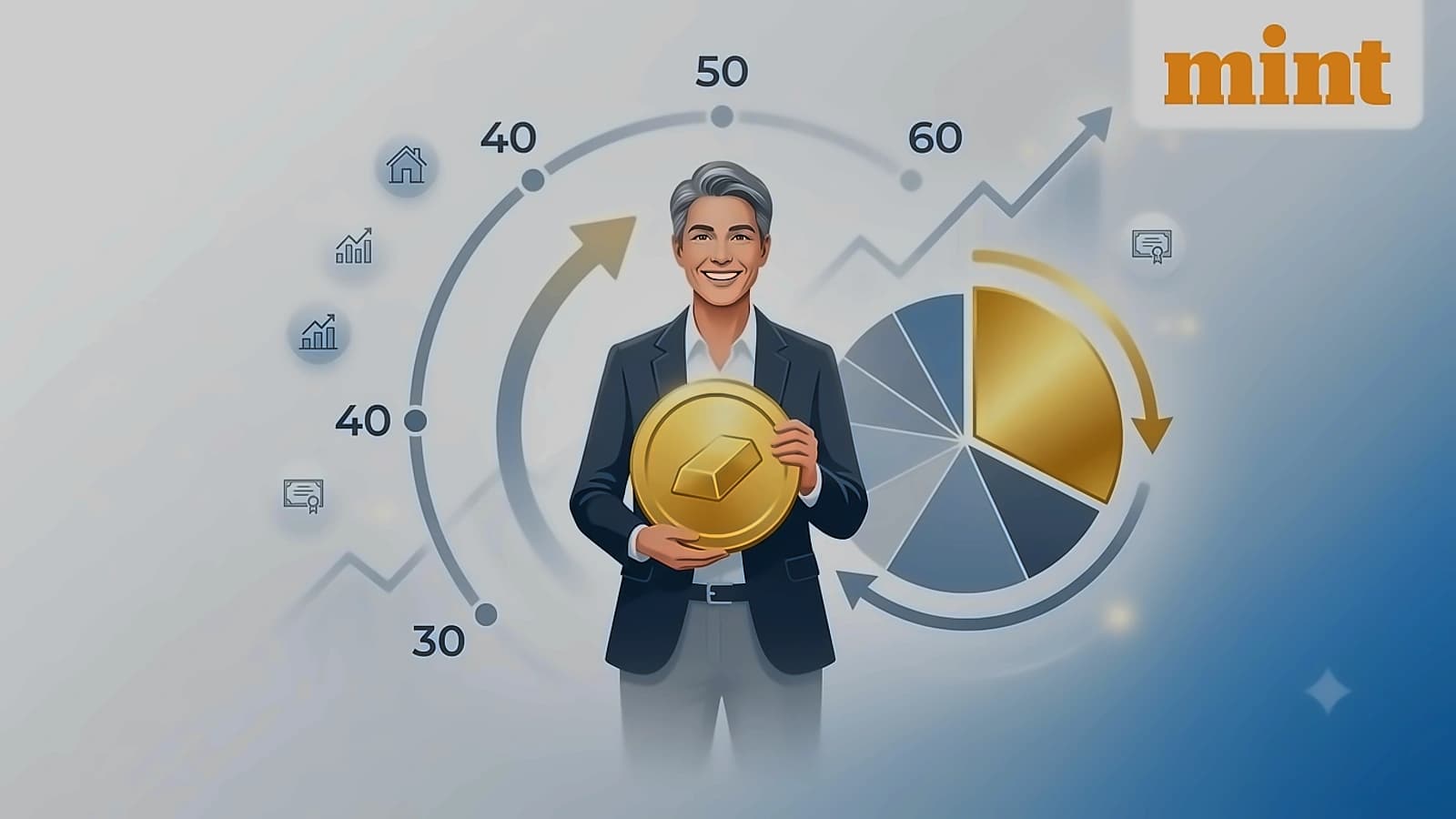 Gold Allocation Rule: Divide Age by 2 for Portfolio Investment