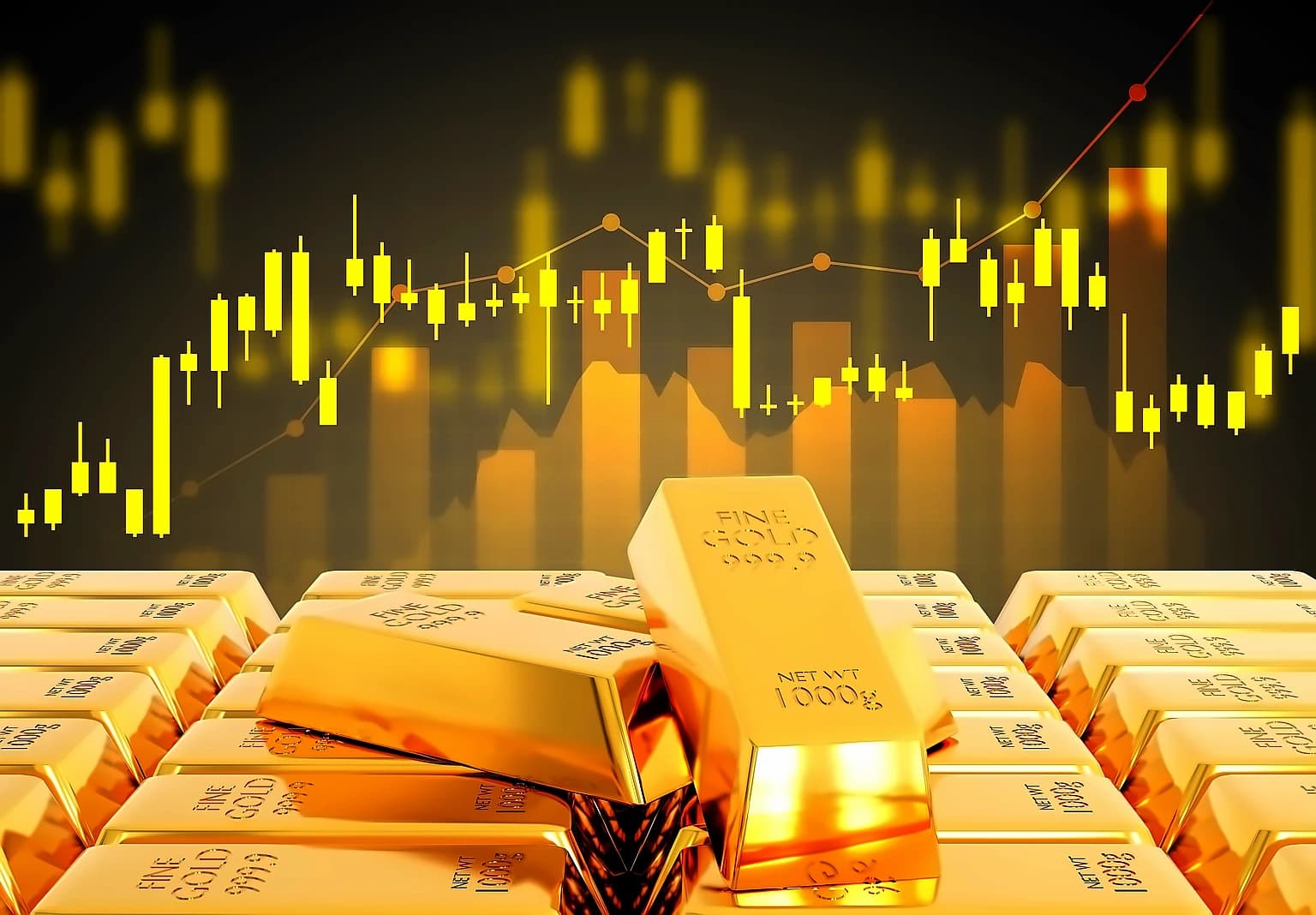 Gold Miners Correction Shows Progress but Key Breakout Steps Remain