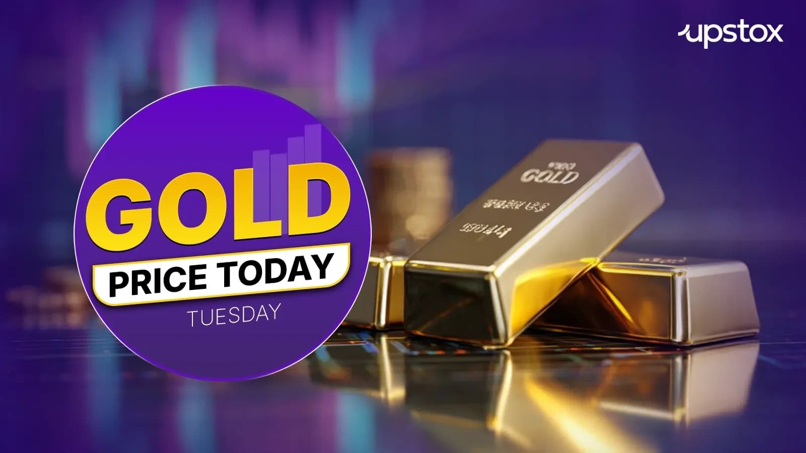 Gold Futures Drop ₹561 to ₹1,52,530/10g as Global Demand Weakens