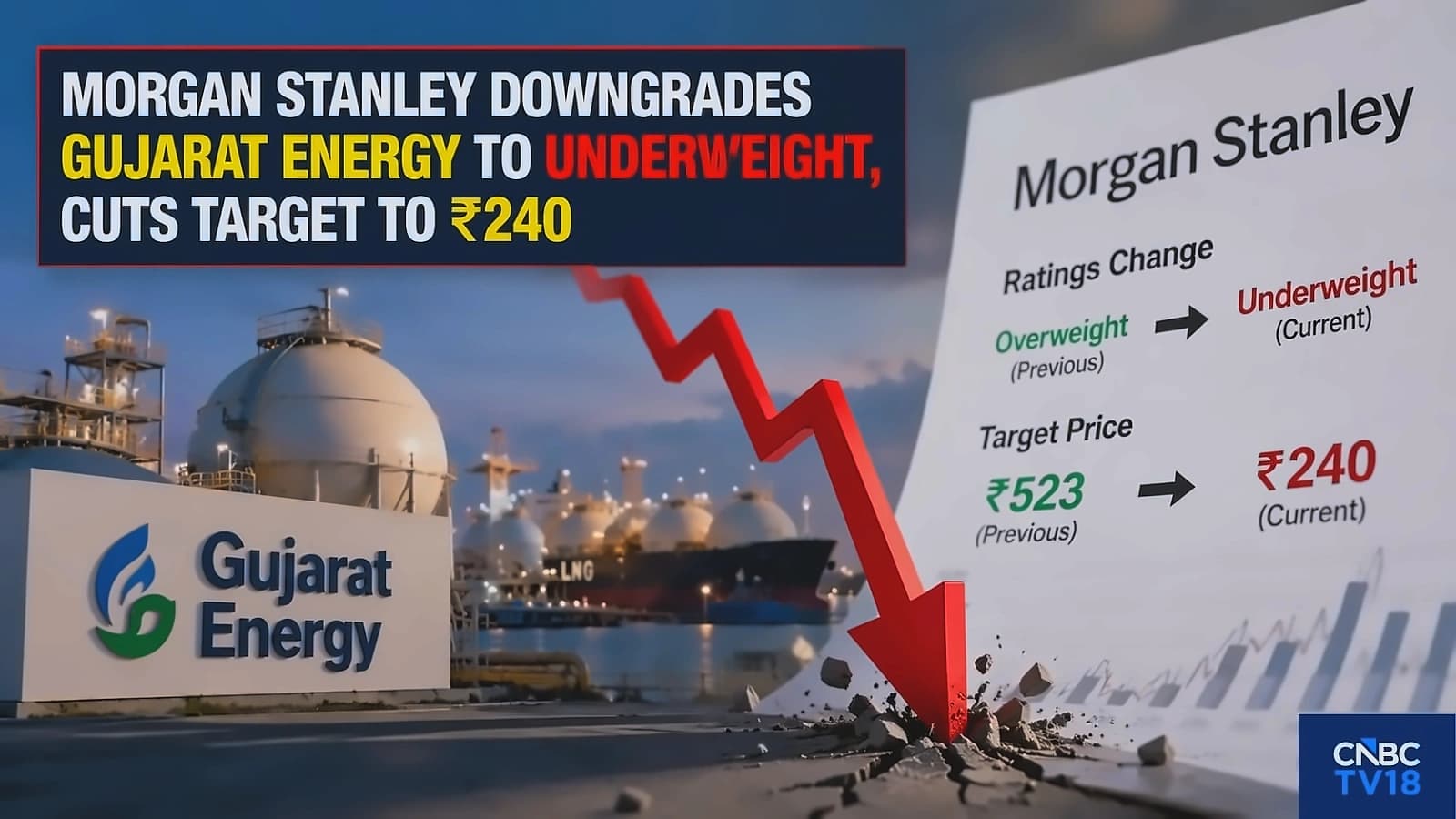 Gujarat Energy shares fall 1.23% after Morgan Stanley double downgrade