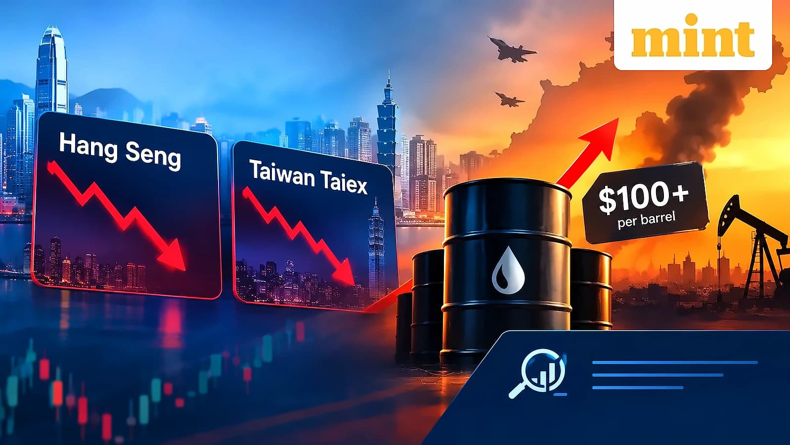 Hang Seng gains 0.4% as AI stocks fall 2.4% amid oil price surge