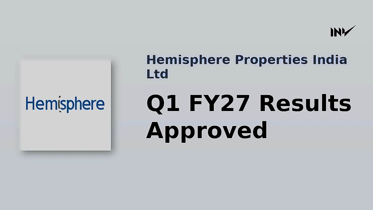 Hemisphere Properties posts ₹3.20 cr net loss in Q1 FY27