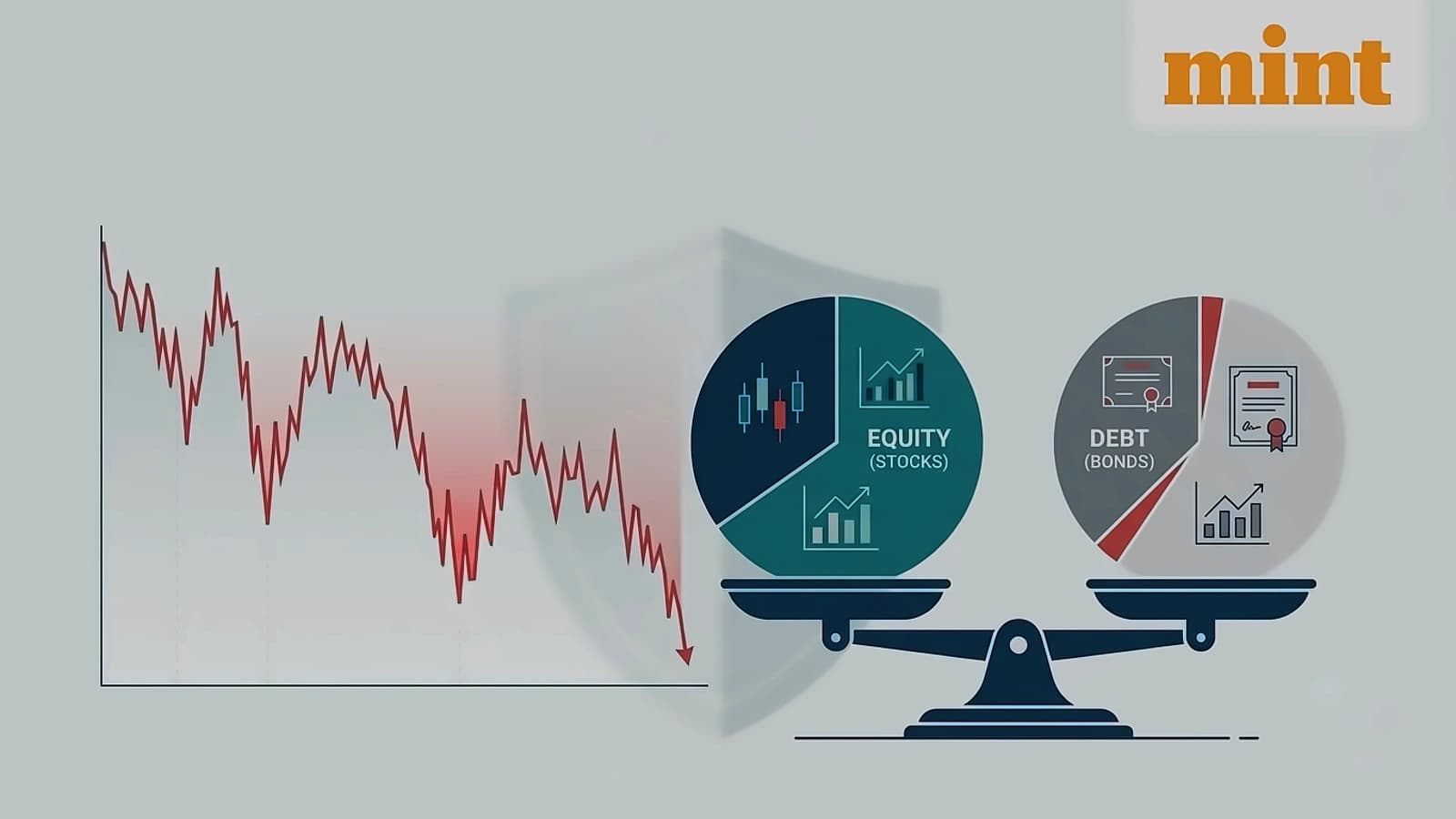Historical Data Shows Debt Allocation Reduces Market Losses