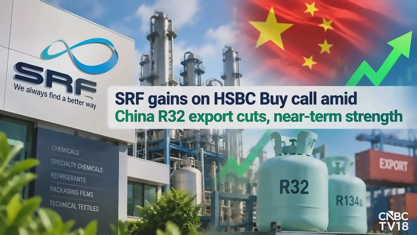 SRF Shares Surge 3% on HSBC's ₹3,300 Target, RailTel Gains 5%