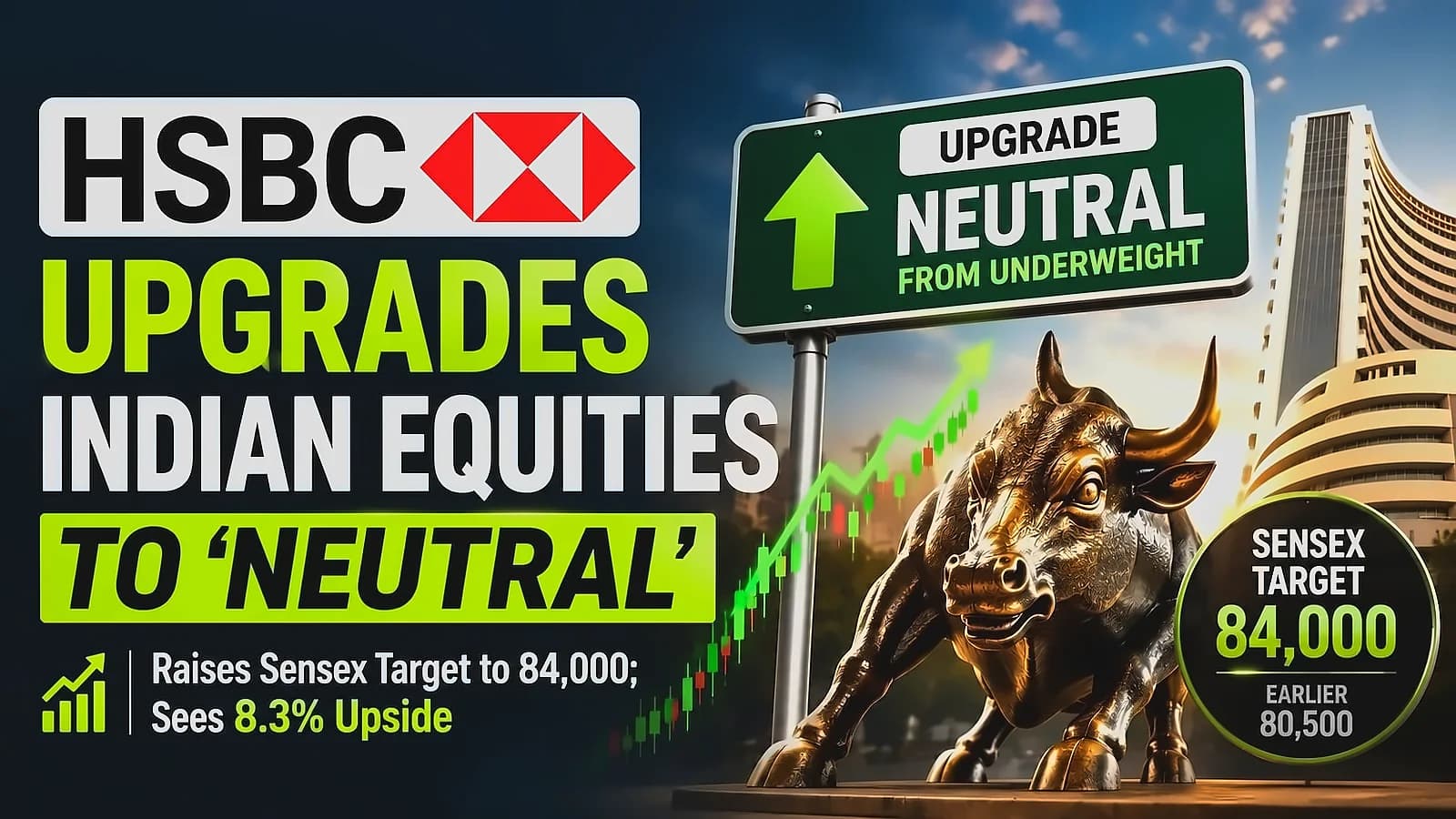 Global Brokerages Turn Bullish: UBS upgrades India to 'Attractive', HSBC to 'neutral'