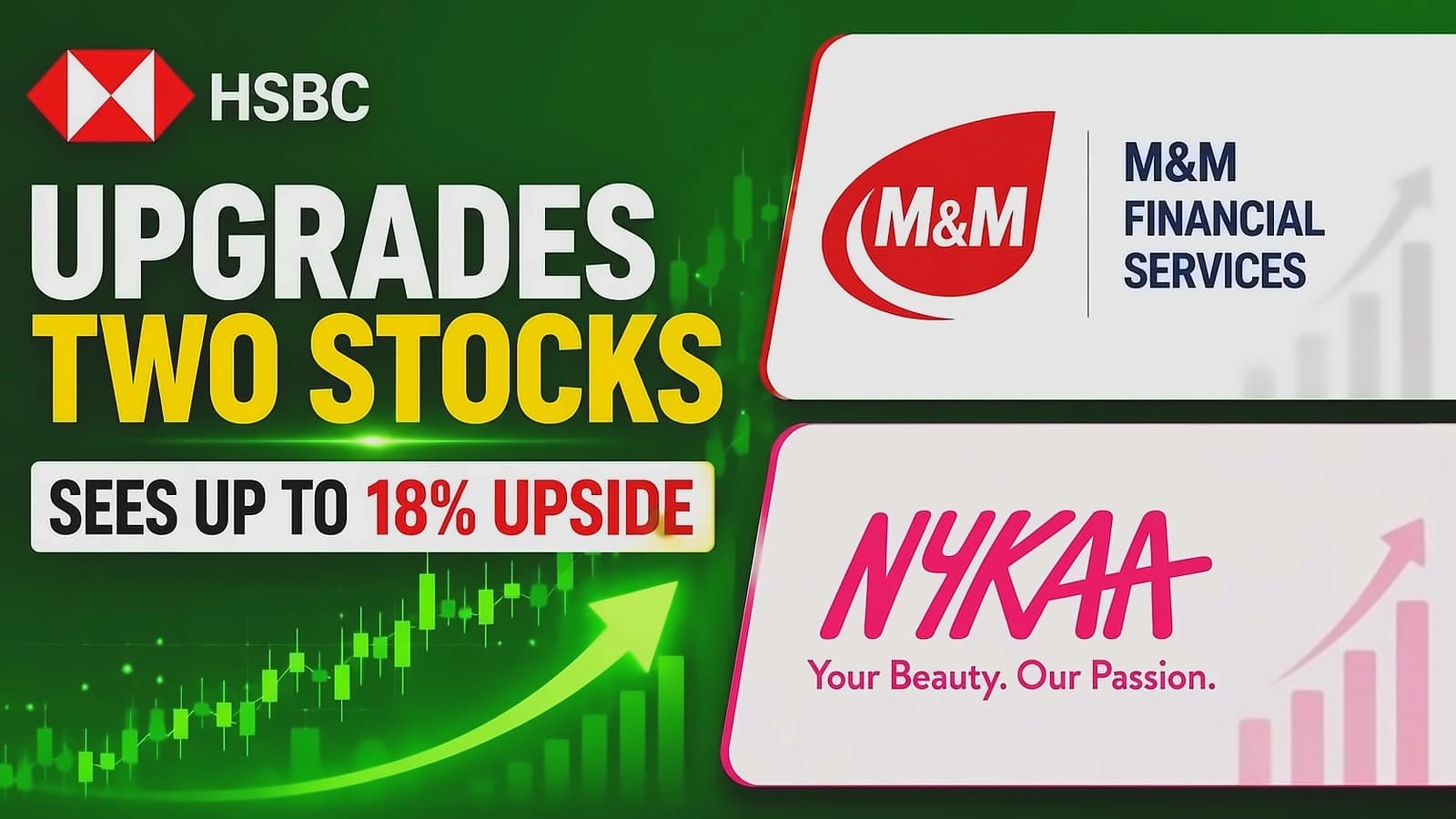 HSBC upgrades M&M Financial, Nykaa with 18% upside potential