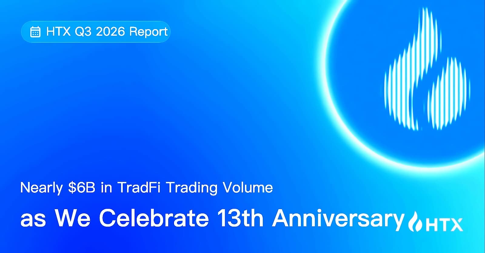 HTX Q3 2026: $6B TradFi Volume, 13th Anniversary Celebrations