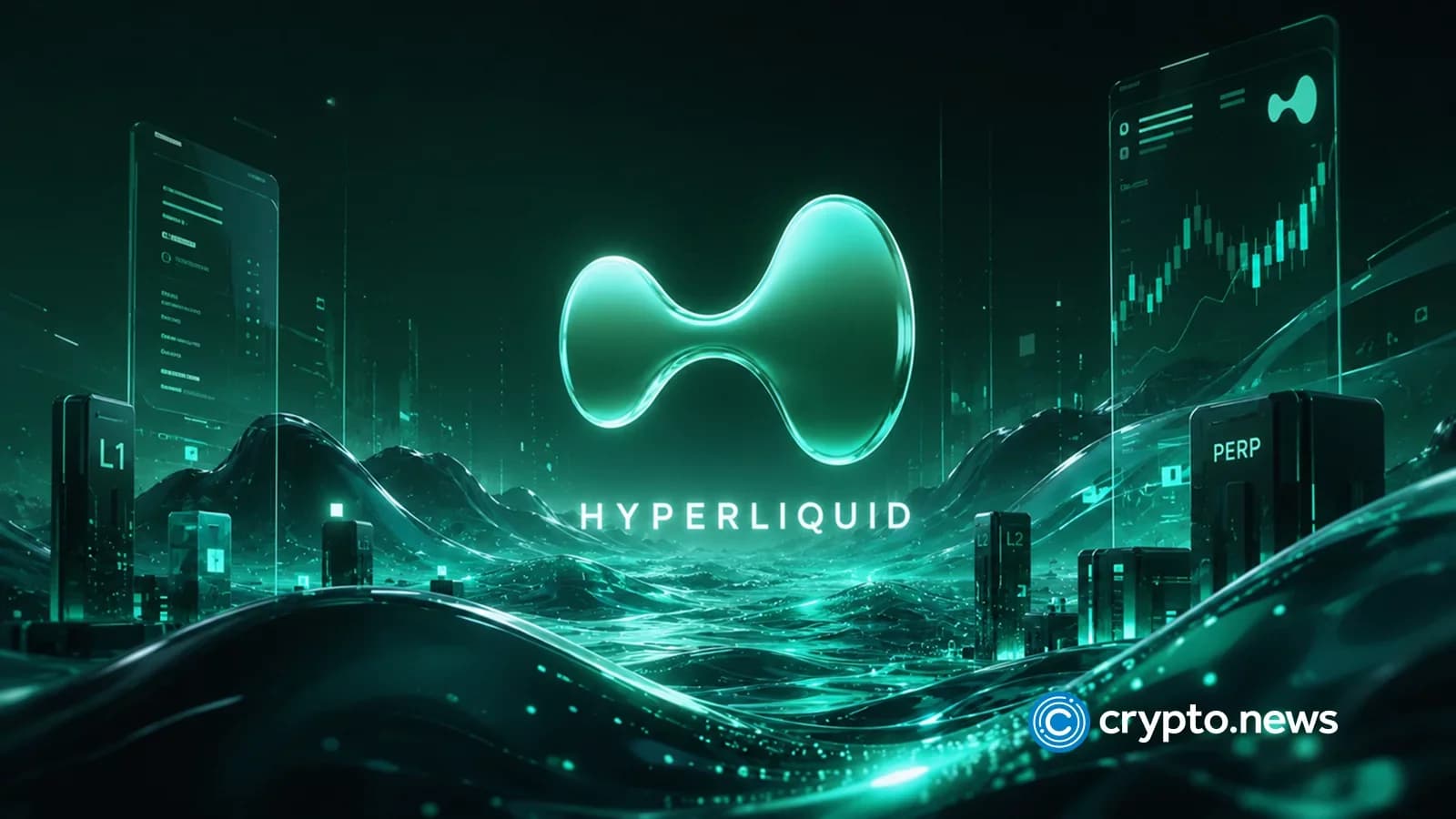 Hyperliquid Tests KYC Feature, Foundation Stake Falls to 49%
