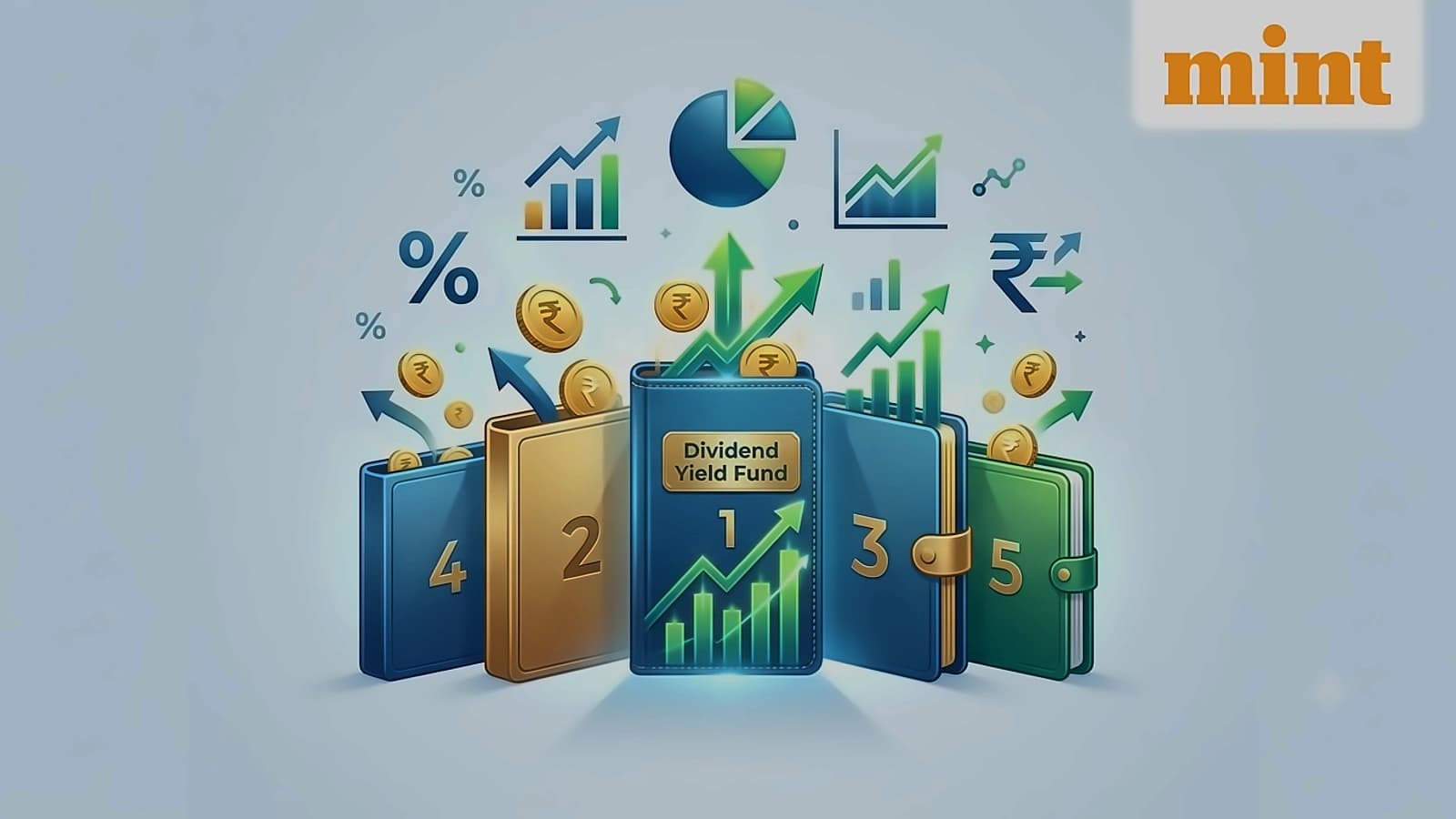 ICICI Prudential Dividend Yield Fund leads with 19.95% returns
