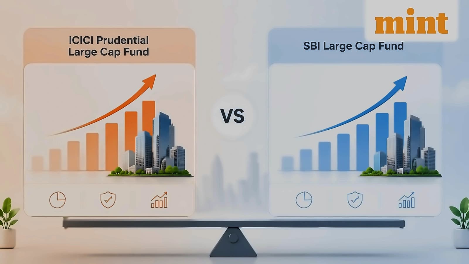ICICI Prudential vs SBI Large Cap Fund: Performance Analysis