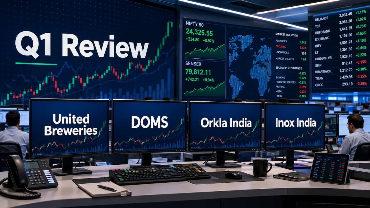 ICICI Securities Reviews Q1 Results of DOMS, Inox India