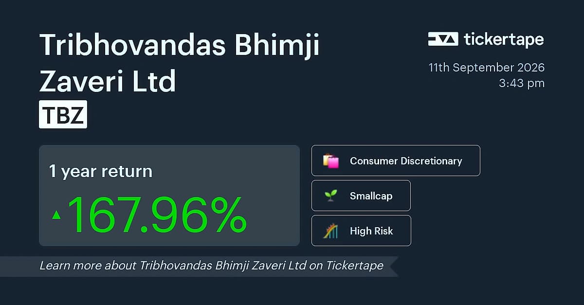 ICRA Places TBZ Credit Ratings on Watch with Positive Implications