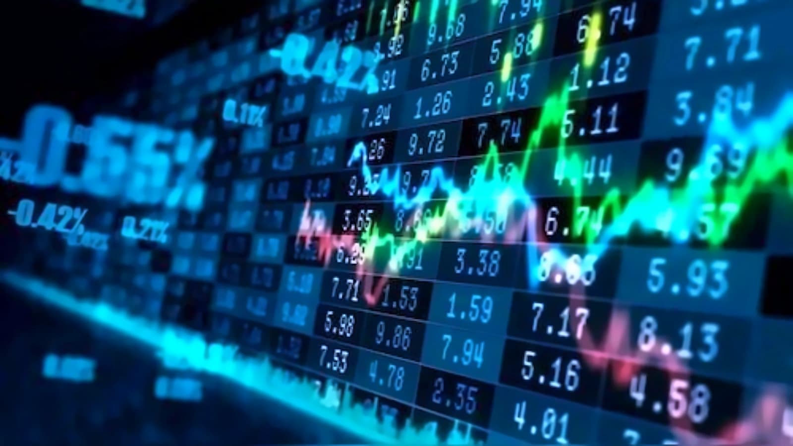India needs new growth drivers as AI sell-off hits markets