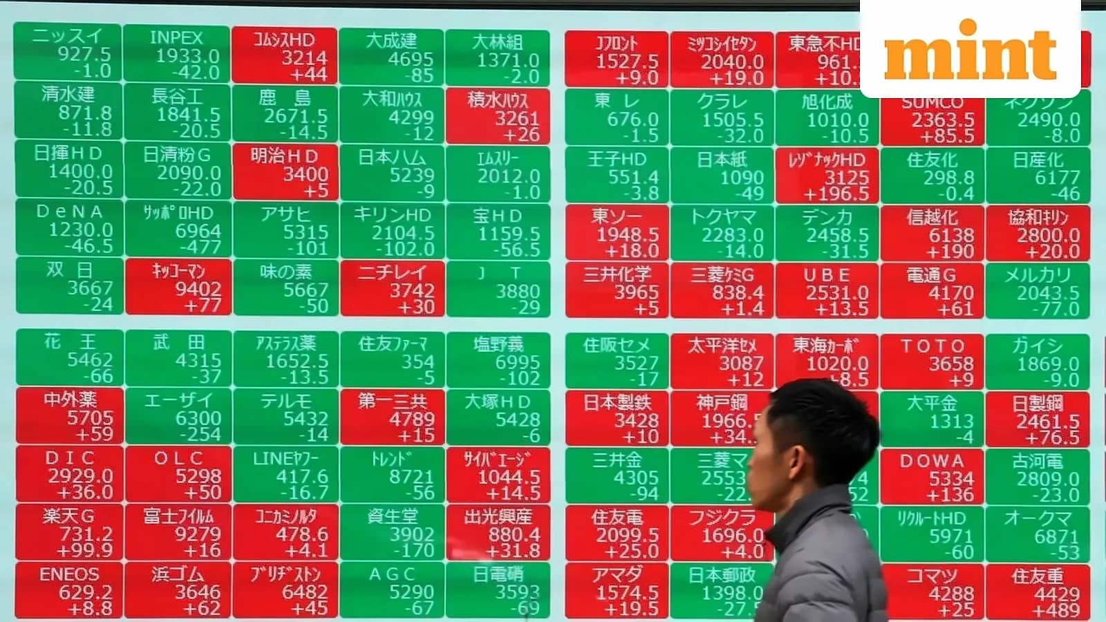 Indian markets rise on US-Iran talks hopes as dollar hits 6-week high