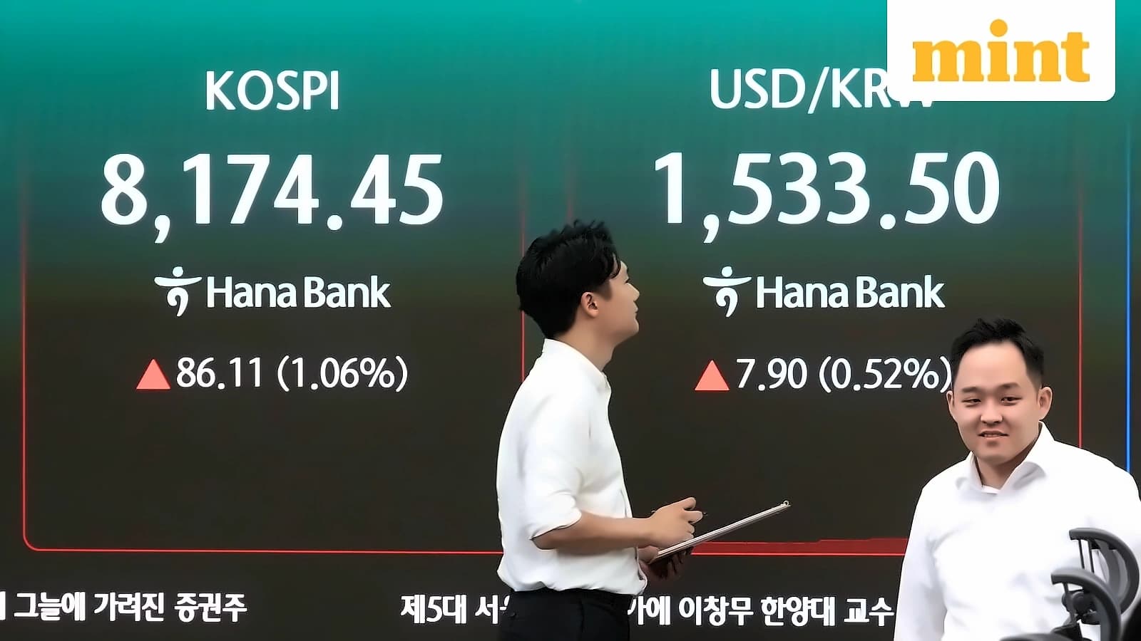 Indian markets crash 2.15% as oil prices soar to 2-week high