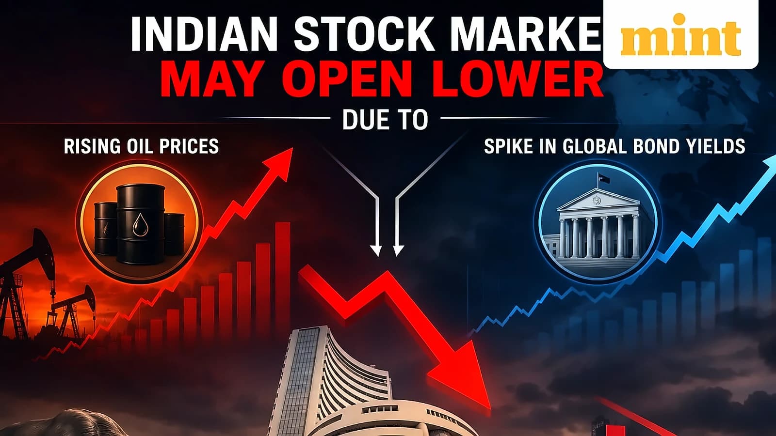Indian stocks set for negative start as oil hits near-six-week high
