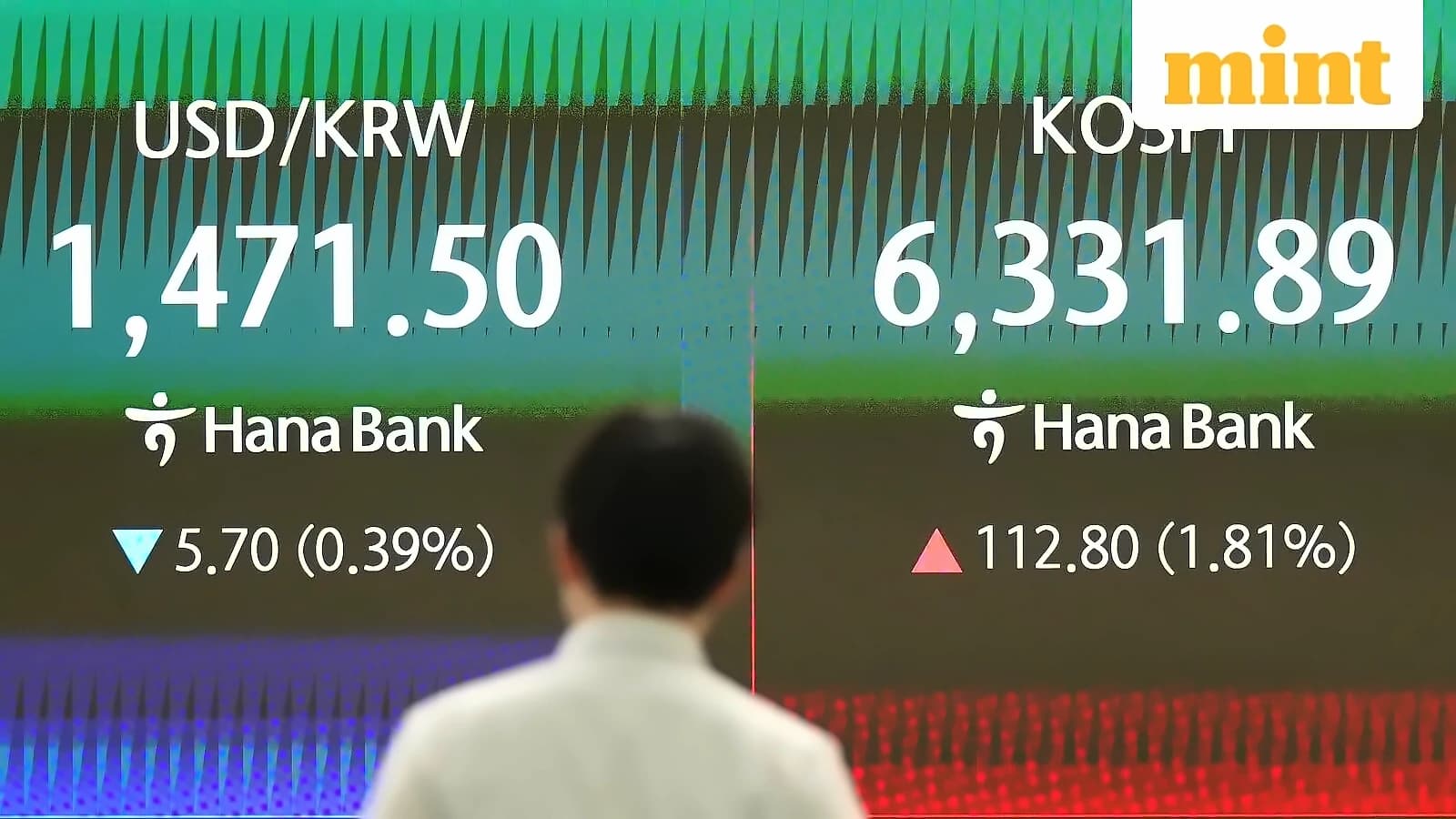 Indian markets recover from Monday sell-off as Gift Nifty signals gap-up