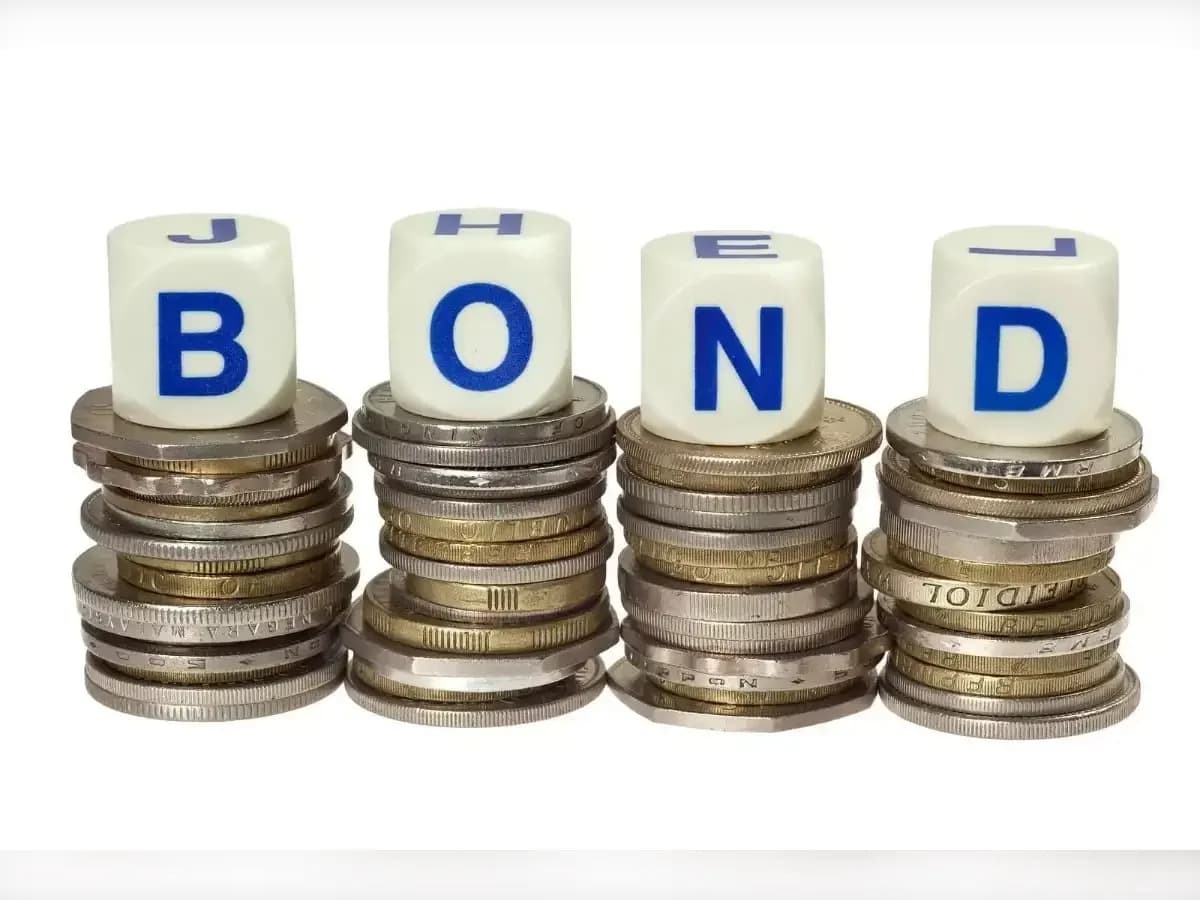 India's Green Bonds Maintain Strong 4bps Premium with ₹877B Portfolio