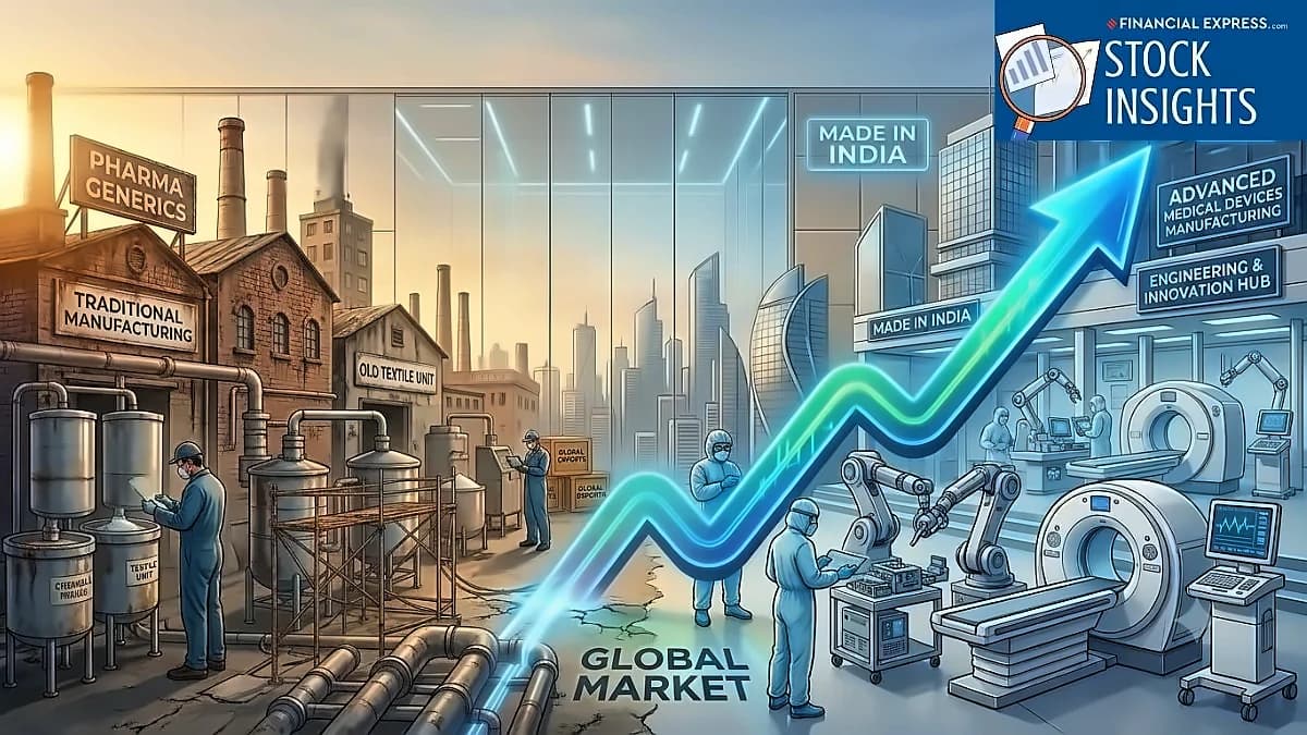 India's MedTech Opportunity: 2 Stocks Leading Export Growth