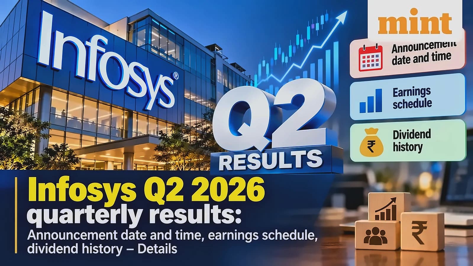 Infosys Q2 FY27 Results: Oct 23 Announcement, Dividend Expected