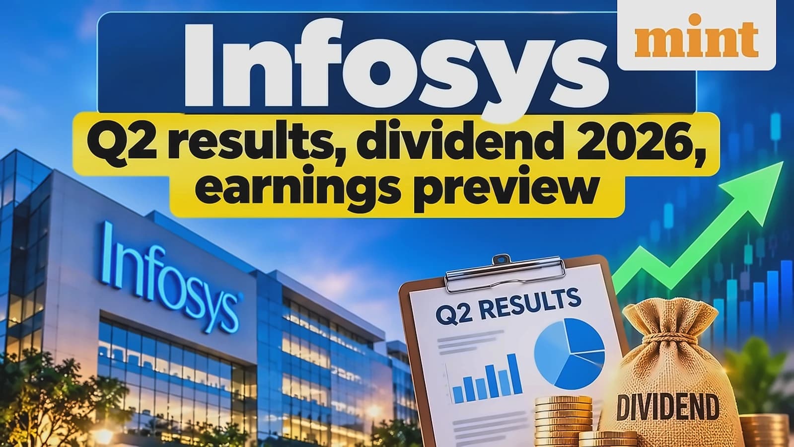Infosys Q2FY27 Results: Analysts Expect 10% PAT Growth, Guidance Revision