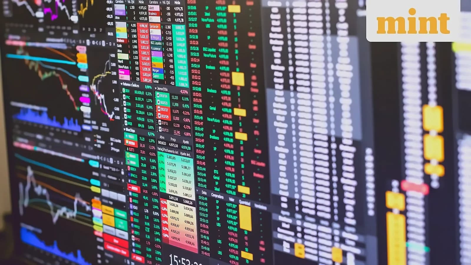 Investment Risk: Overestimating Downside, Underestimating Upside
