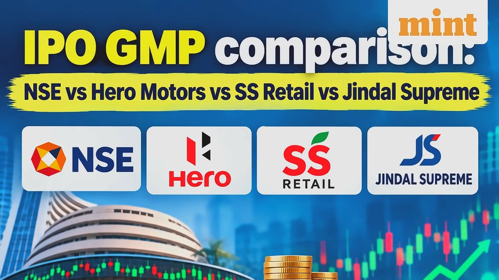 Hero Motors Surges 20% After Weak Listing, Experts Recommend Wait