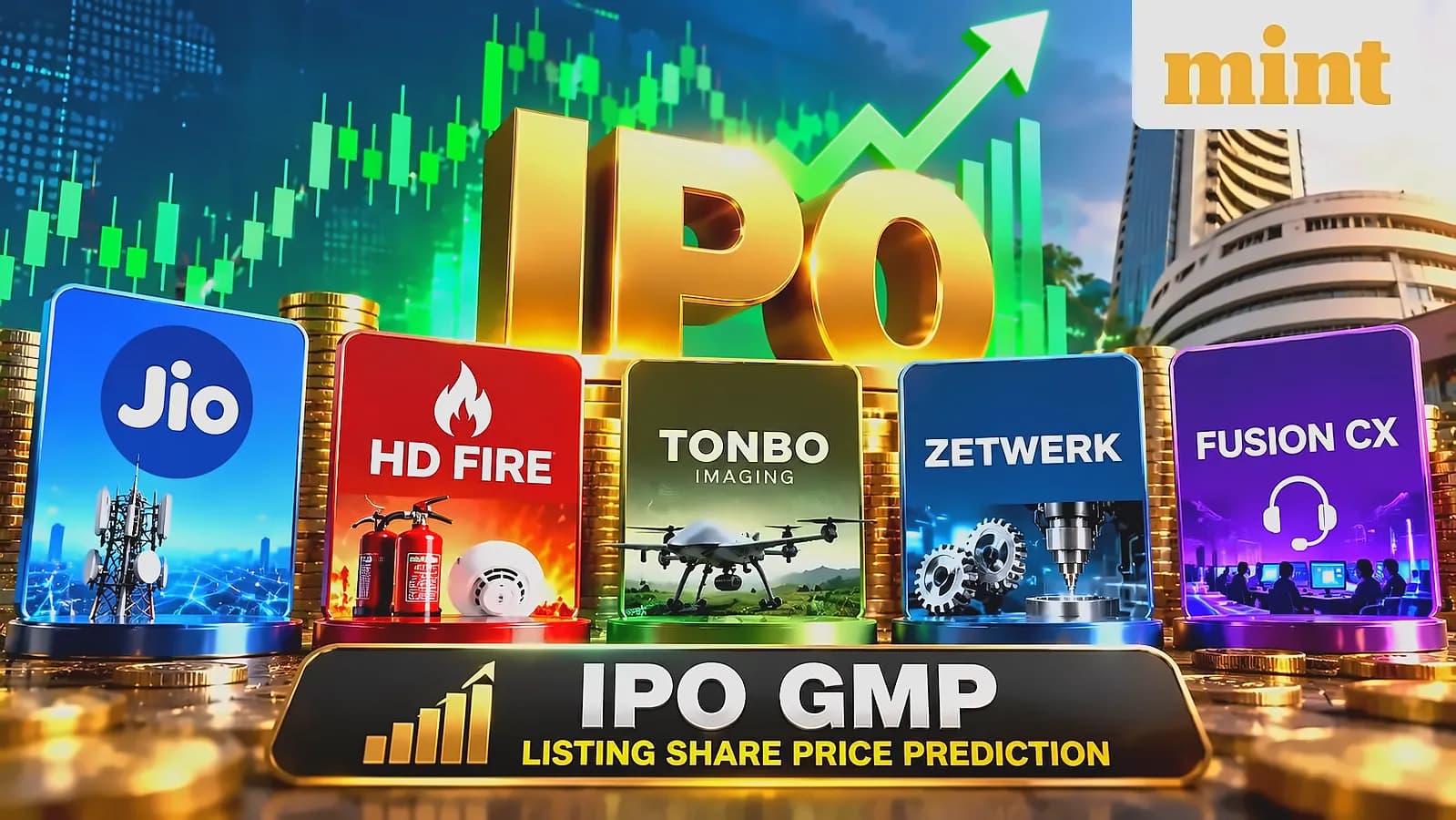 IPO GMP: Jio Platforms leads at ₹218 premium, Tonbo Imaging at ₹500