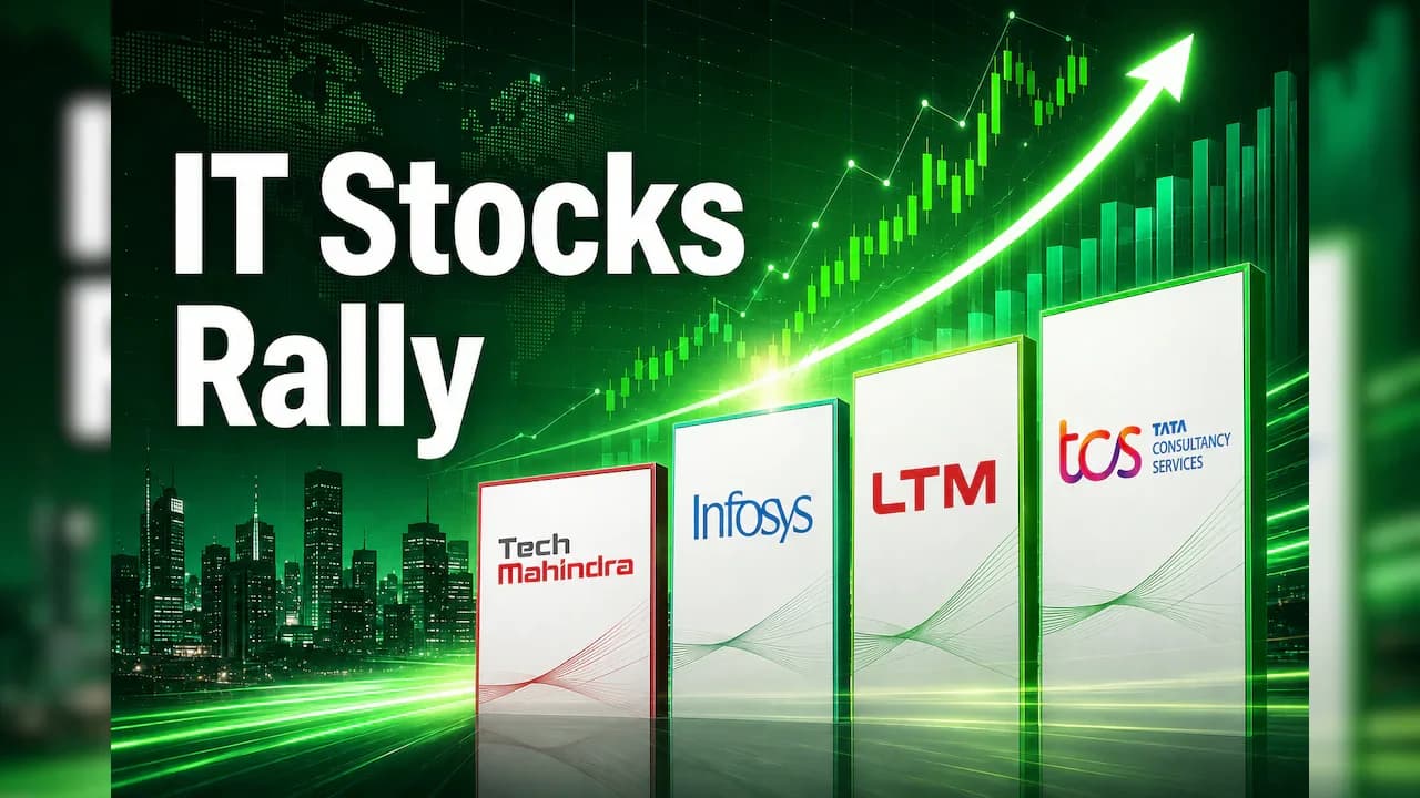 Sensex Surges 828 Points, Nifty Above 24K; Recovery Extends for Second Day