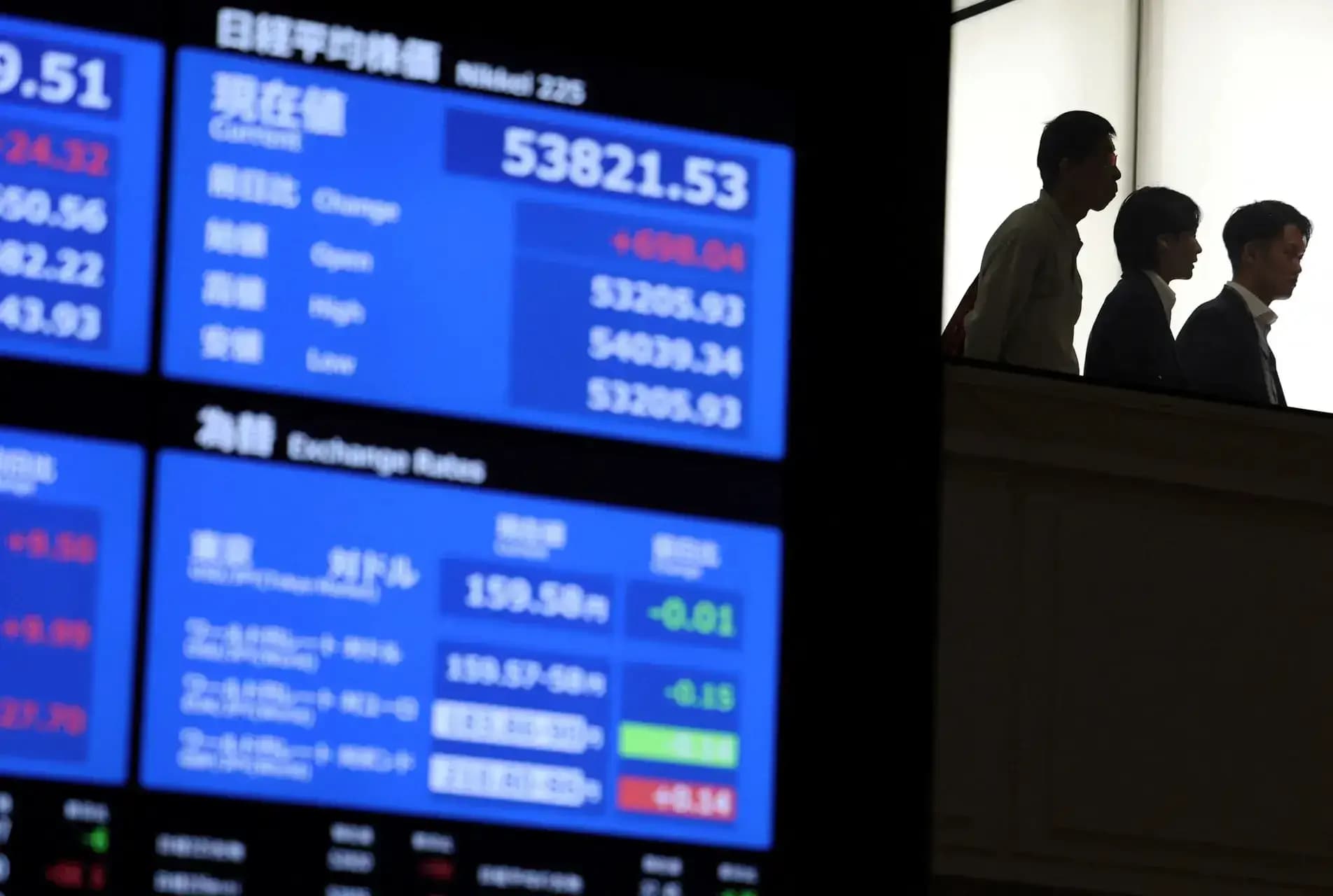 Global shares fall 1.53% as US yields hit one-year high amid inflation