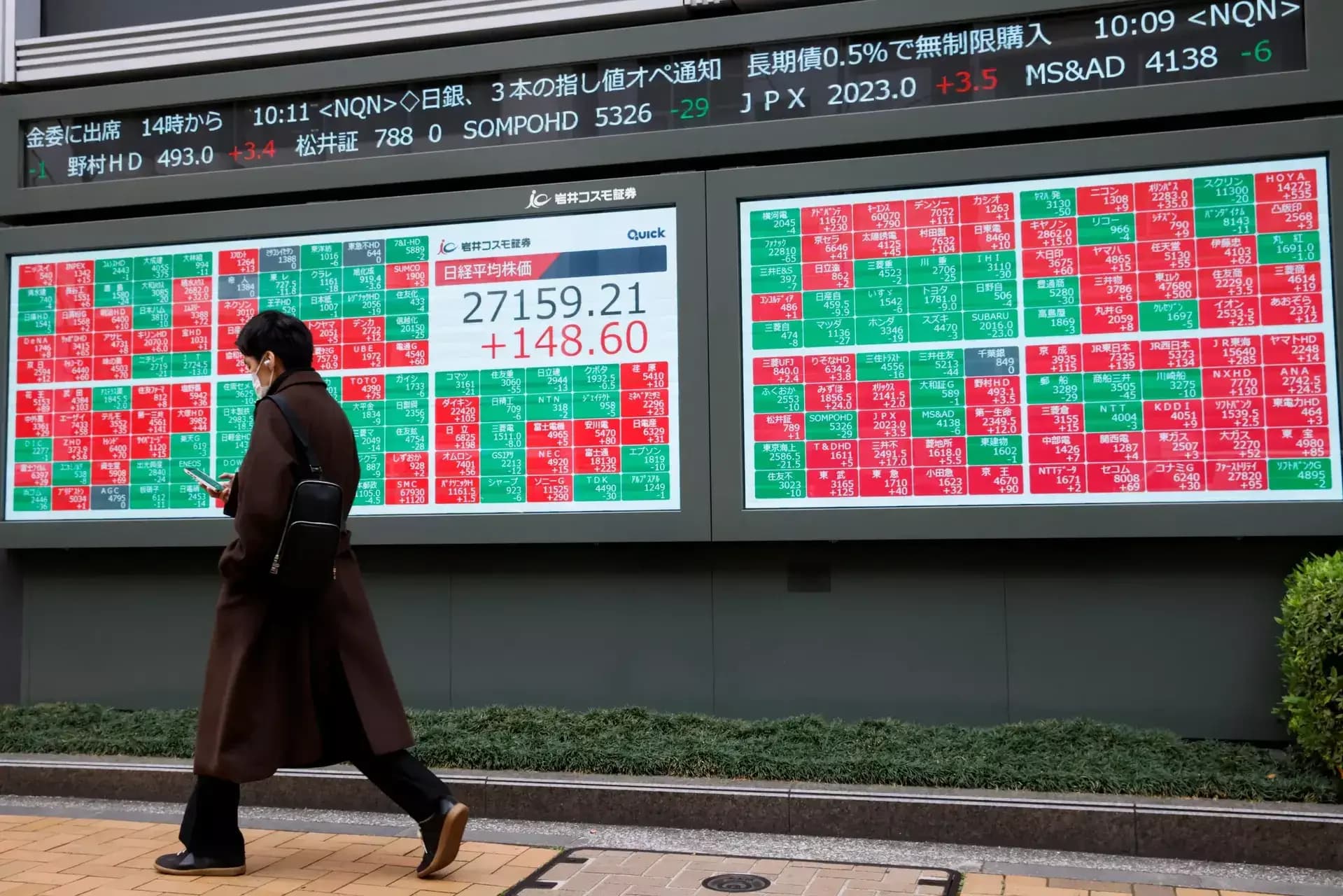 Japan's Nikkei recovers from 1.3% drop as tech stocks stabilize