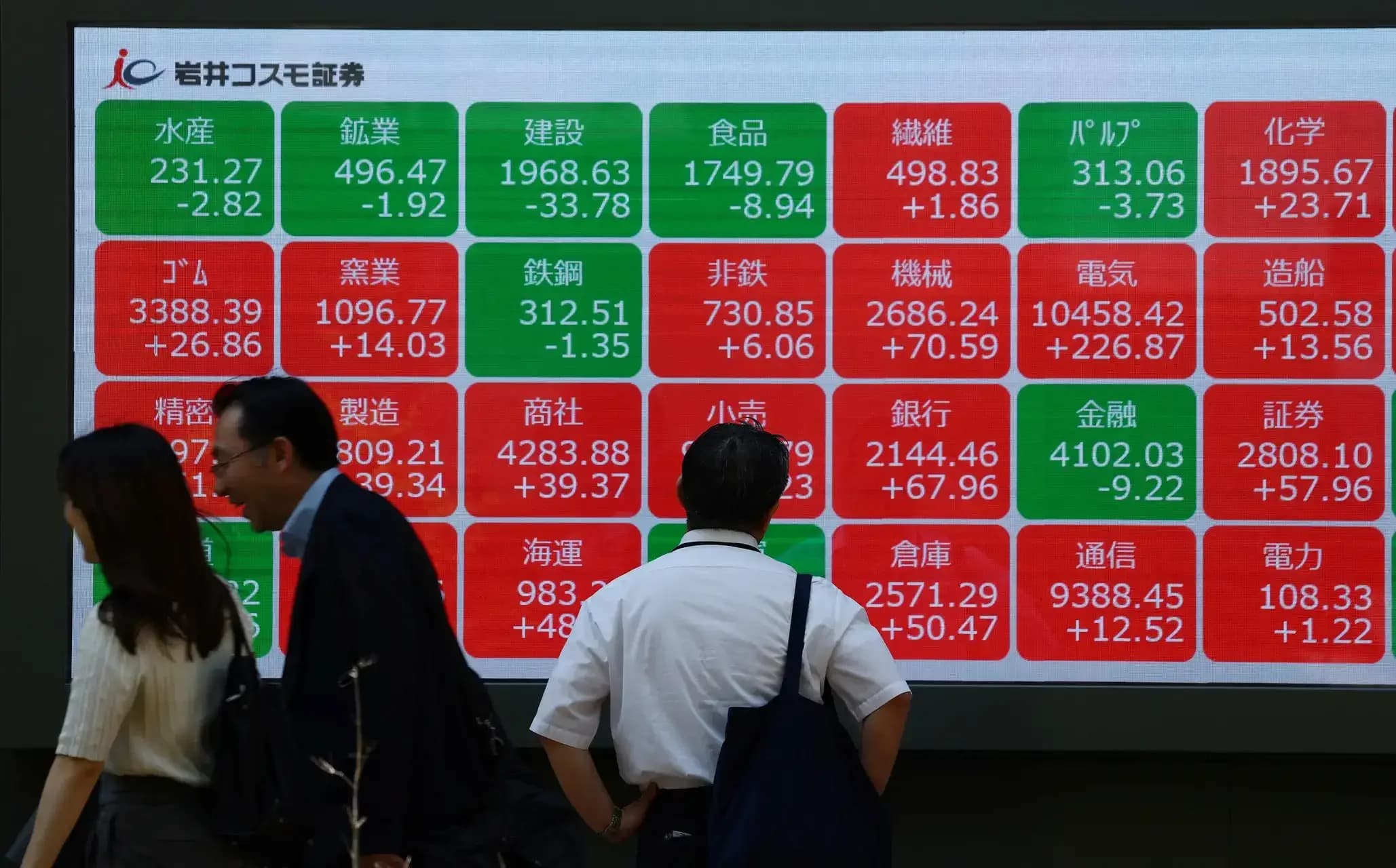 Asia-Pacific markets surge 2.5% as tech rally drives regional gains