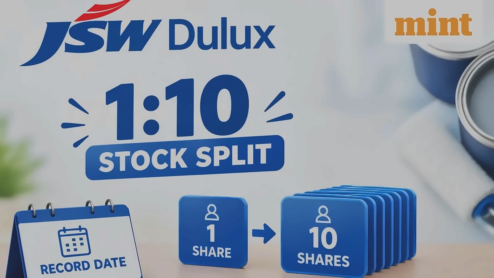 JSW Dulux Completes 1:10 Stock Split with Record ₹135.5 Cr Q1 Profit