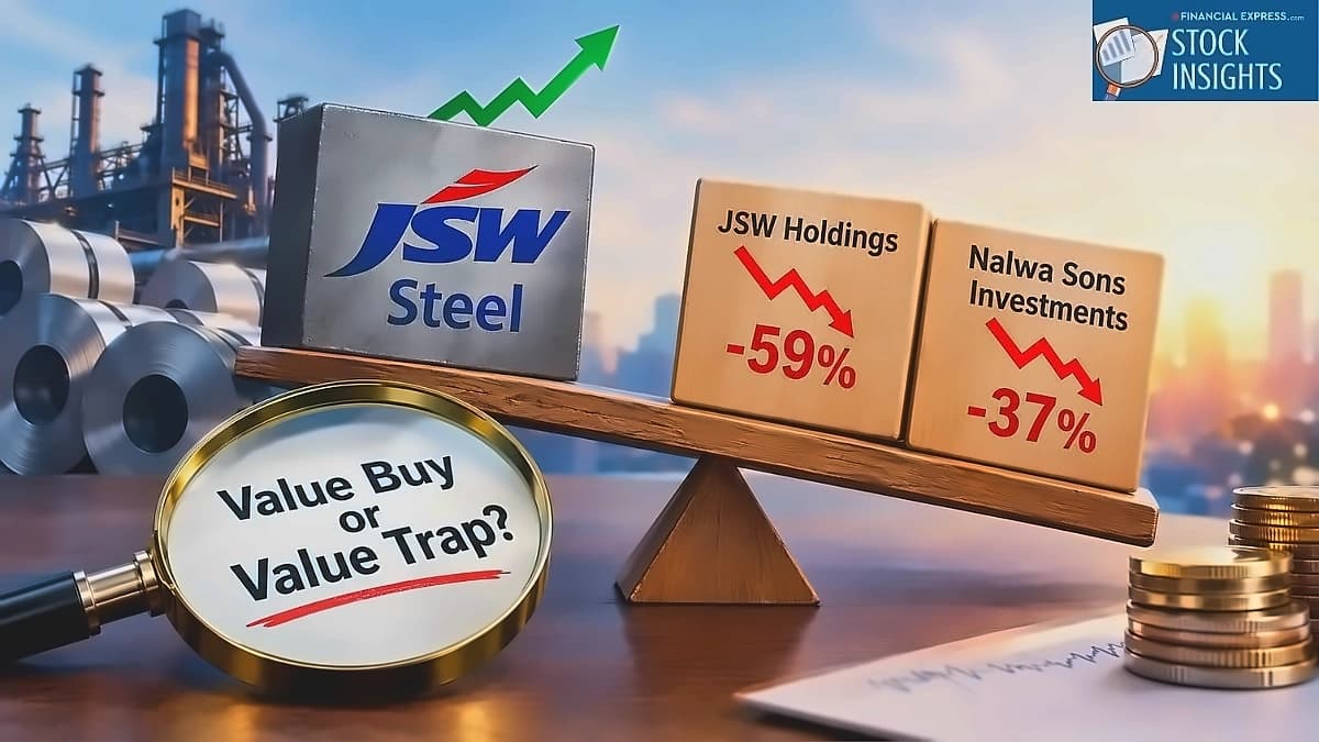 JSW Steel hits 52-week high while Jindal Holdcos crash 37-59%