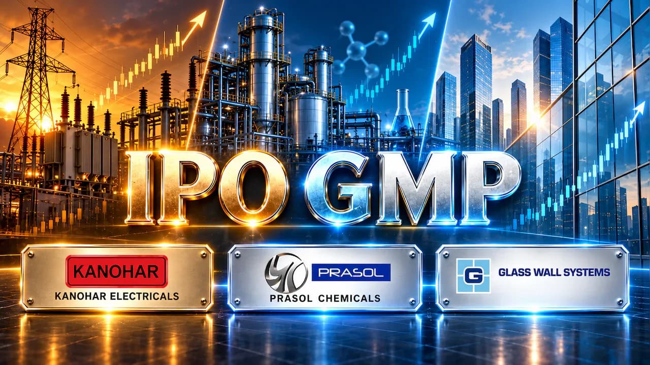 Kanohar Electricals IPO Oversubscribed 2.70x; GMP at 35% Premium