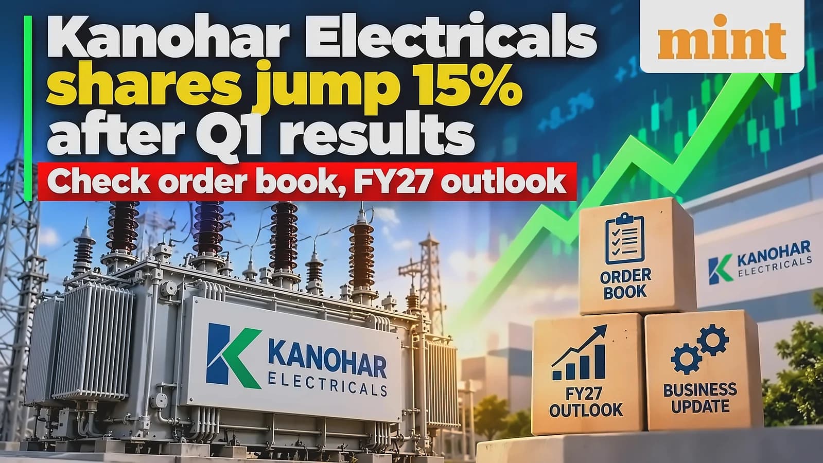 Kanohar Electricals shares surge 20% on strong Q1 results