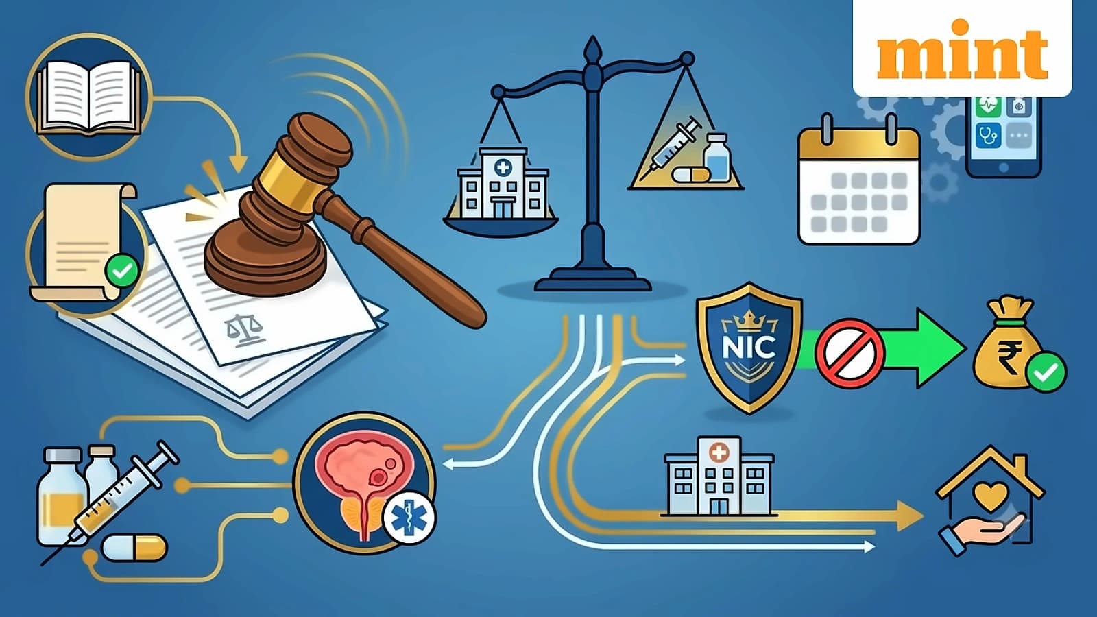 Karnataka HC rules health insurance claims can't be rejected for no hospitalisation