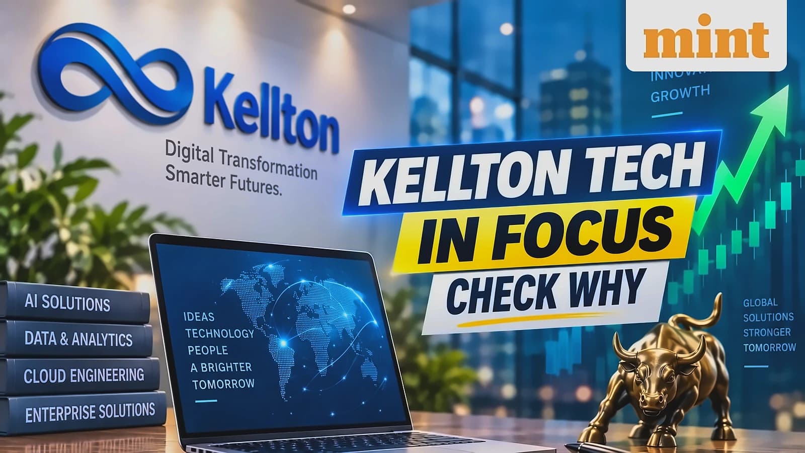 Kellton Tech declares rights issue, borrows up to ₹750 cr