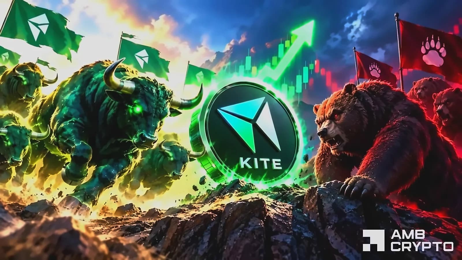 KITE Surges 12% to $0.16 Amid AI Rotation and Rising Leverage