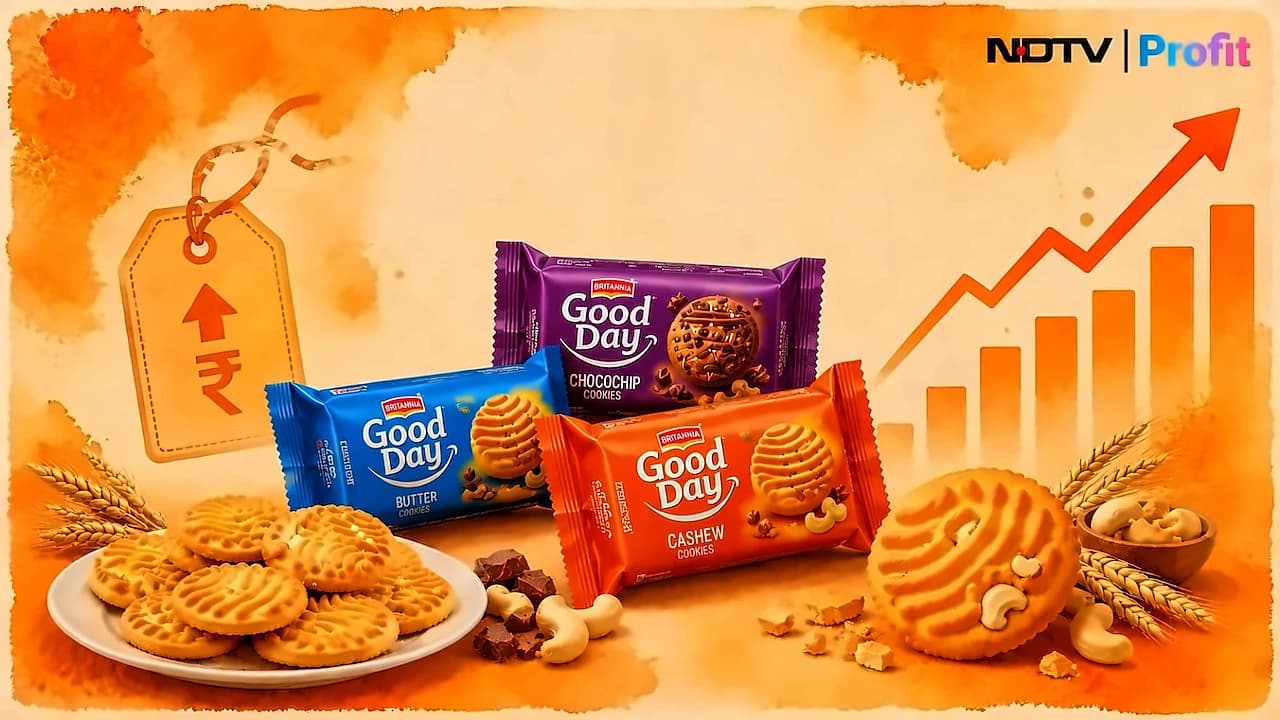 Britannia Shares Rise 2.01% to ₹5,417 on Strong Growth Trajectory