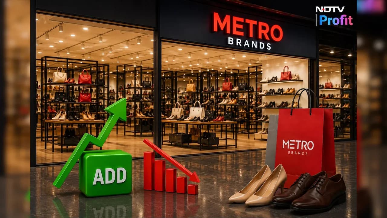 Kotak Securities Upgrades Metro Brands to 'Add' Despite Price Cut